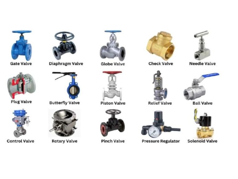 Valves Supply